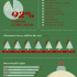christmas_infographic