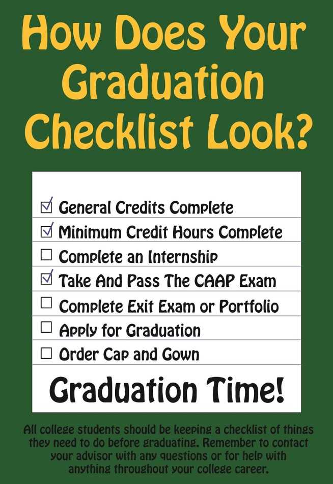 Graduation+Checklist