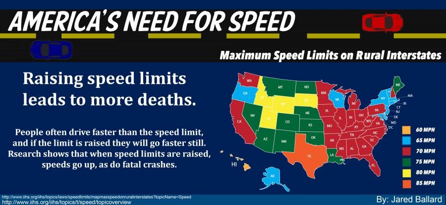 Jared_Speed limit info Redo