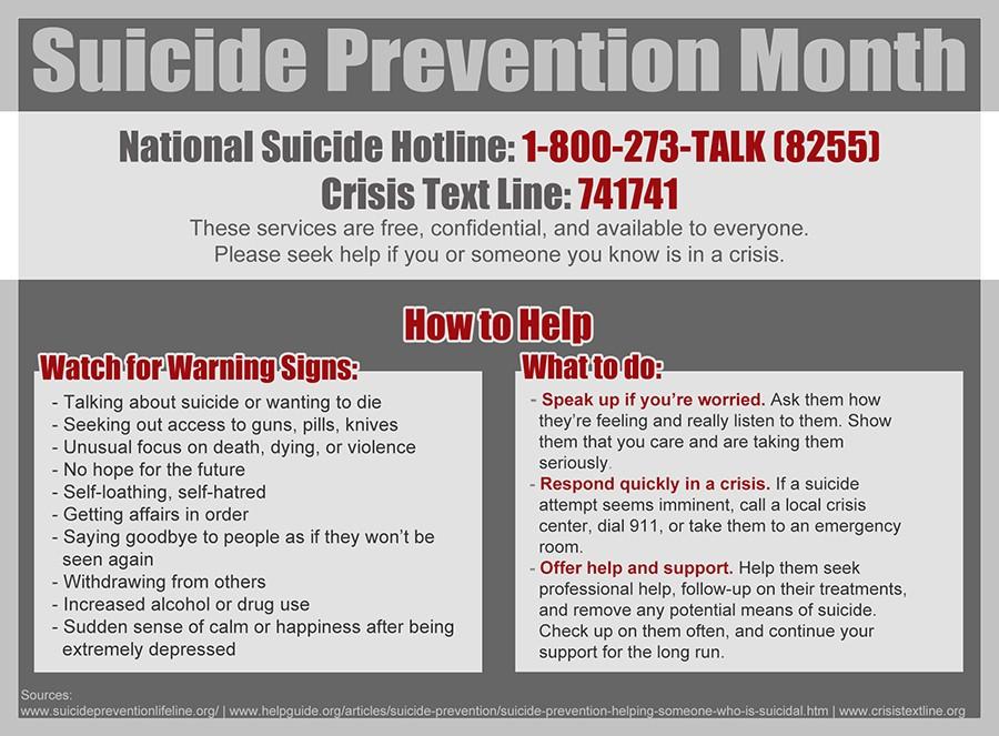 Suicide Awareness Needed All Year Long