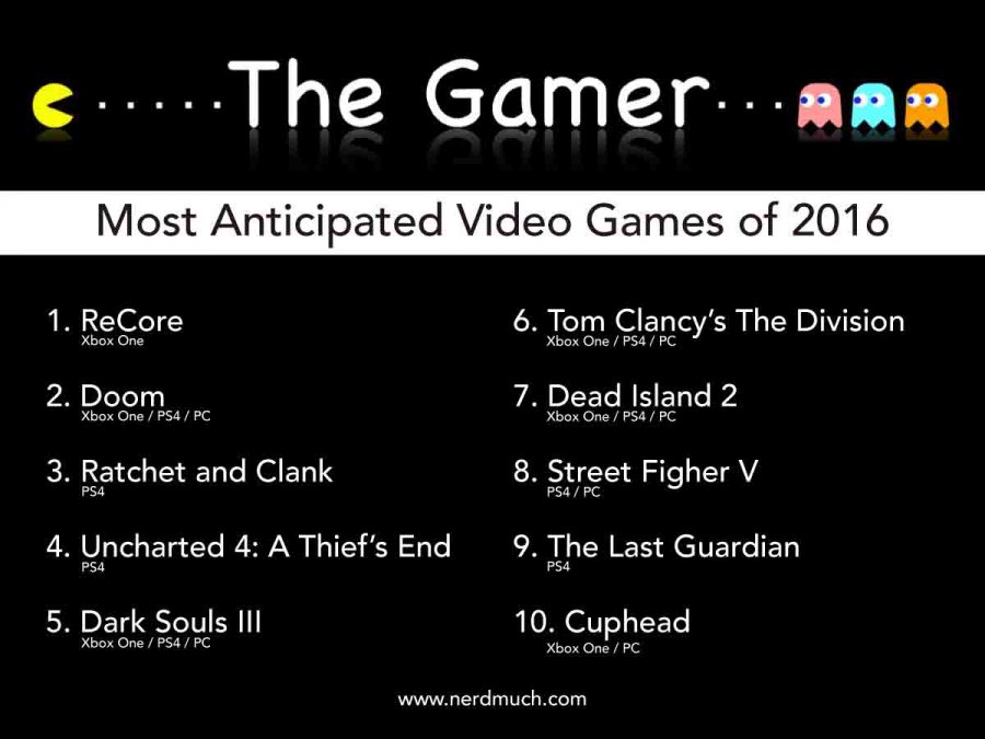 Top Video Games