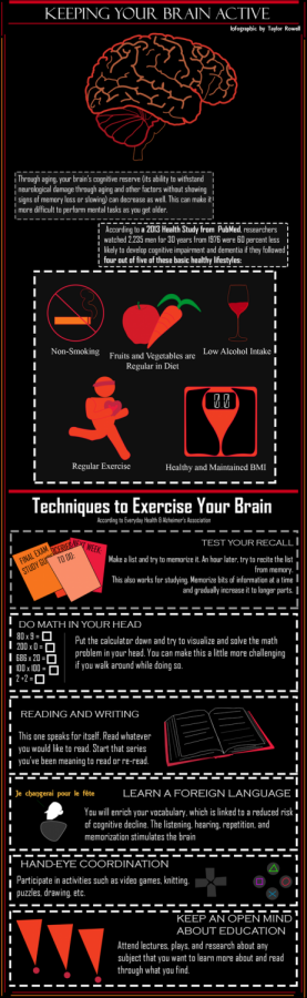 Brain Healthy