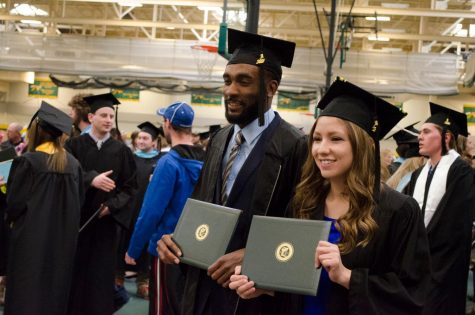 I Graduated! Now What?